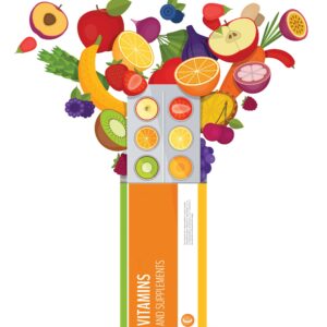 A guide to vitamin C supplements