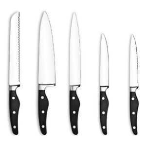Back to basics: Knives