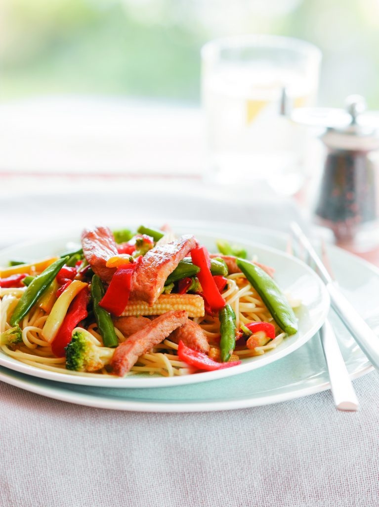 Ginger pork stir-fry - Healthy Food Guide