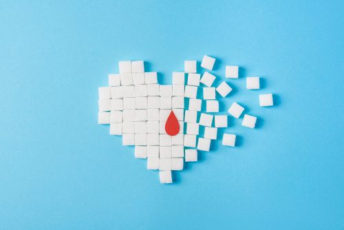 Your complete guide to living with type 2 diabetes