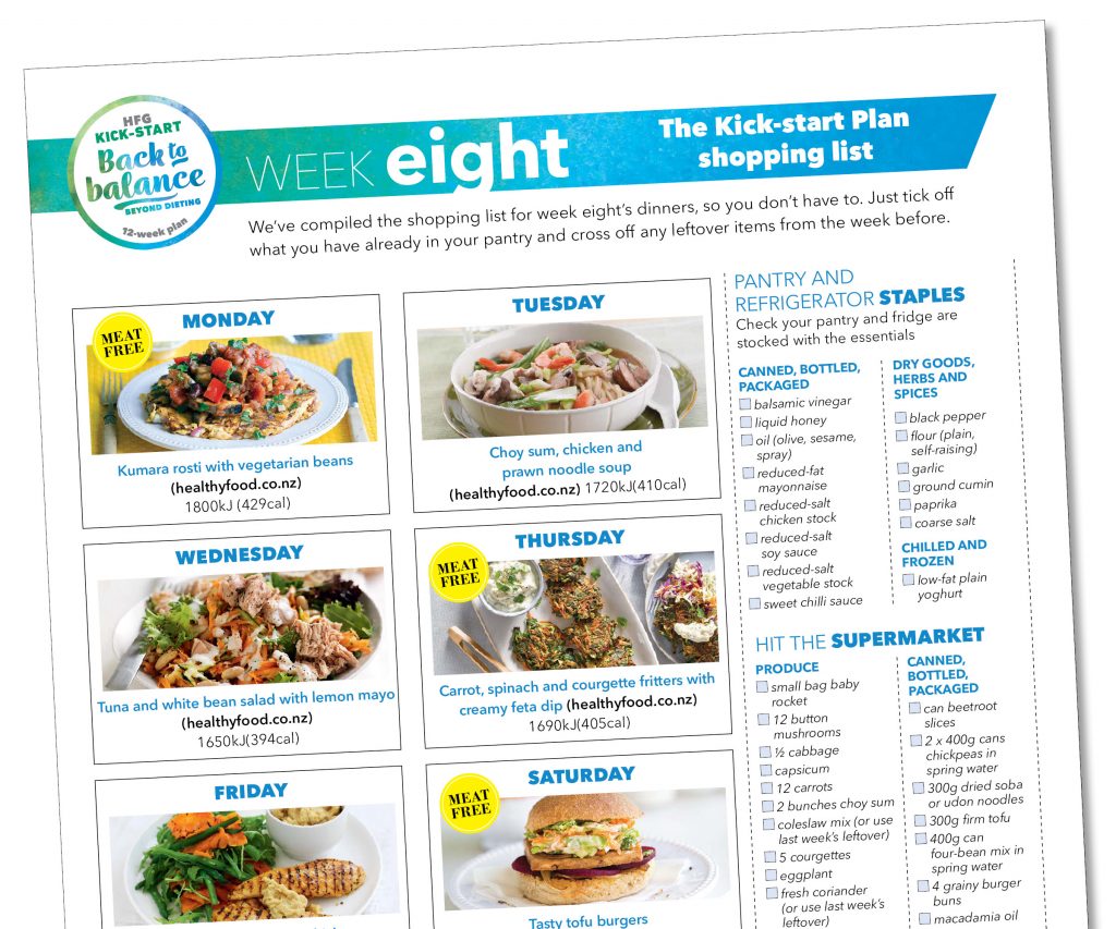 Kick-start meal plan: Week eight - Healthy Food Guide