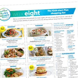 Kick-start meal plan: Week eight