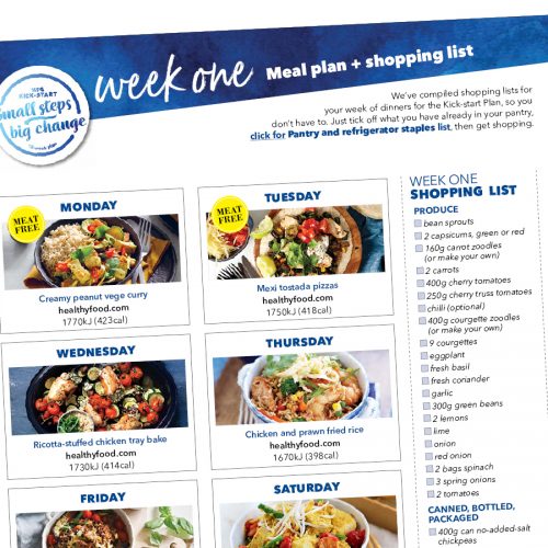 healthy chinese recipes for weight loss kansas city