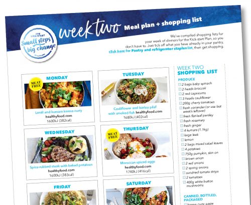 Kick-start meal plan: Week two