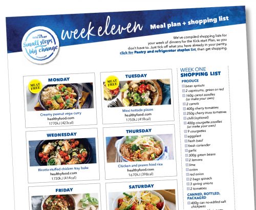 Kick-start meal plan: Week eleven