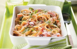 Chicken fettucine