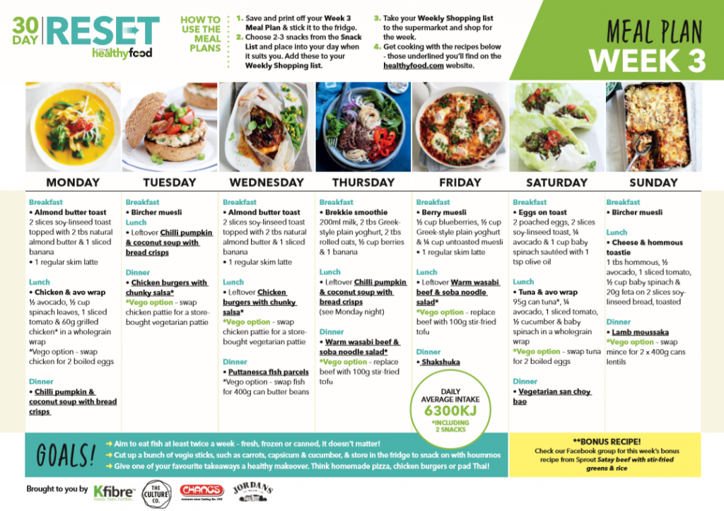 Your week three meal plan - Healthy Food Guide